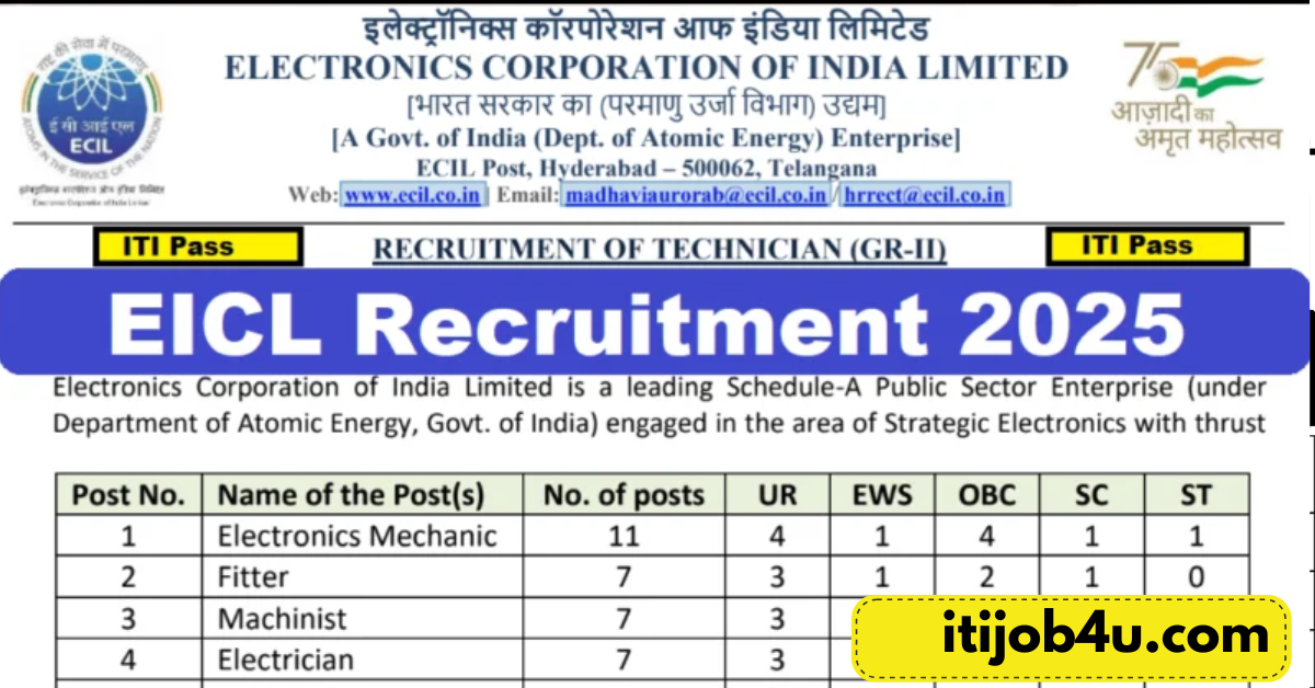 ECIL ITI Pass Recruitment 2025