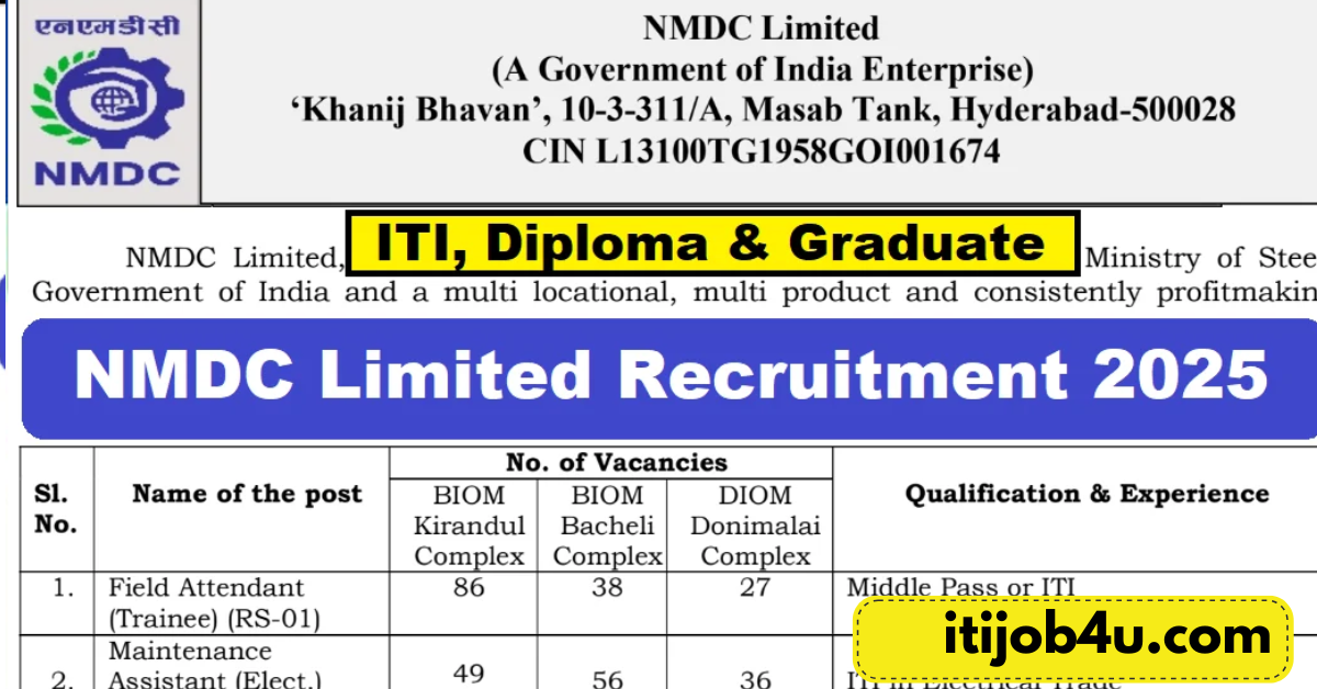 NMDC Limited ITI Recruitment 2025