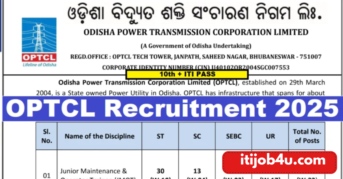 OPTCL Recruitment 2025