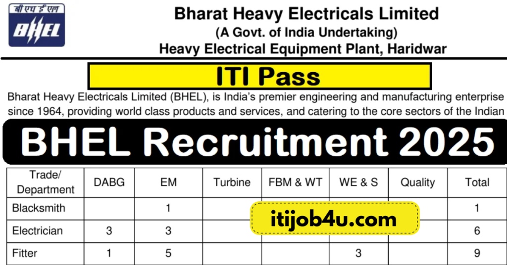bhel Technical Assistant Recruitment 