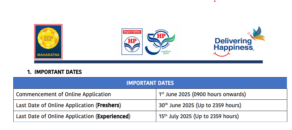 HPCL Junior Executive Bharti 