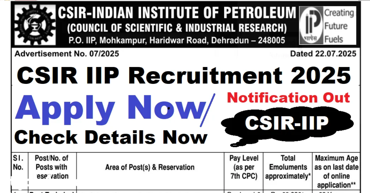 CSIR‑IIP Recruitment 2025 Qualifications